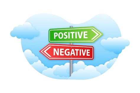 Grafiek met positieve en negatieve beoordelingen