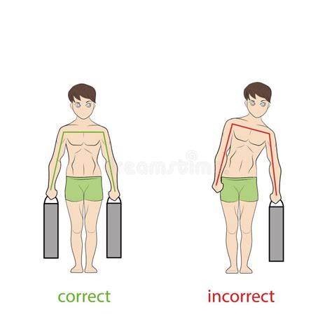 Illustratie van correcte en incorrecte techniek bij een dumbbell oefening