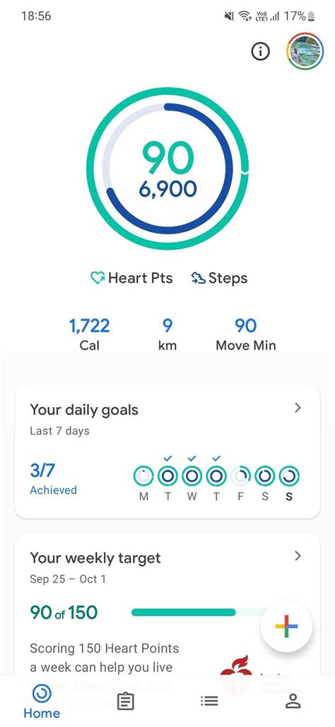 Google Fit dashboard met Heart Points en stappenteller
