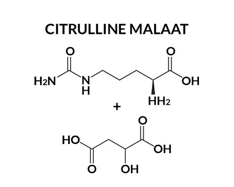 Tabel met aanbevolen doseringen van citrulline malaat