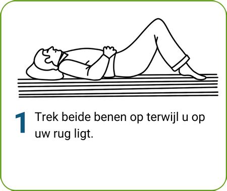 Illustratie van het correct in en uit bed komen na rugchirurgie