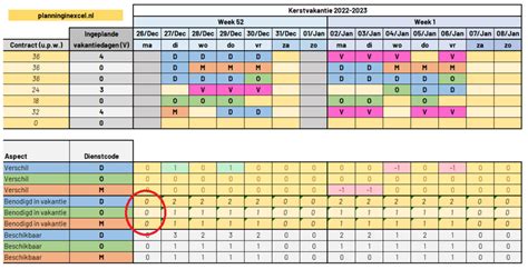 Vakantierooster sportschool
